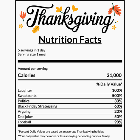 Thanksgiving Nutrition eCard